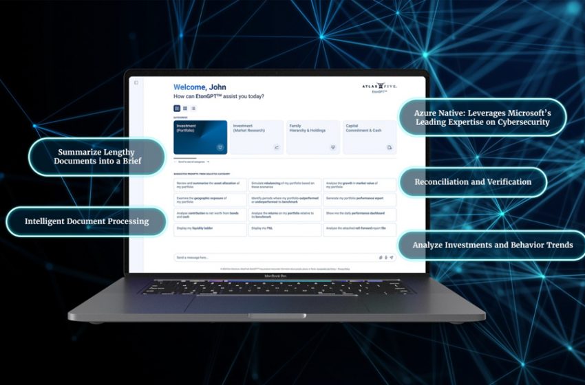  إيتون سوليوشنز تطلق منصة ” إيتون جي بي تي EtonGPT™ ” ، أول منصة ذكاء اصطناعي توليدية مخصصة للشركات العائلية في العالم